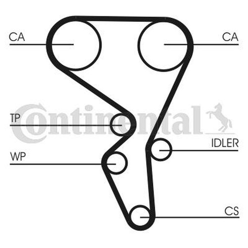 Timing belt kit for peugeot - belt,