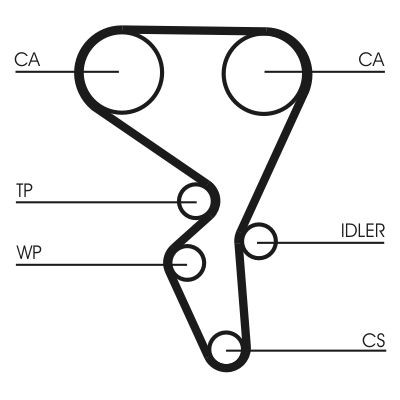 Continental ct1065k2 timing - continental,
